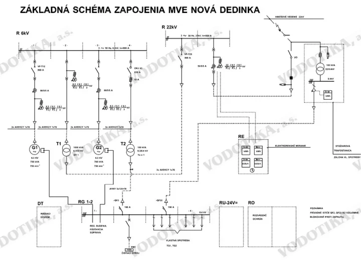 MVE Nová Dedinka – Obr. 4 - schema