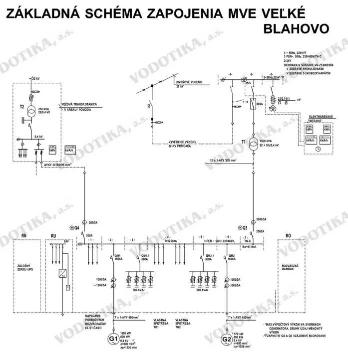 MVE Veľké Blahovo – Obr. 8 - schema
