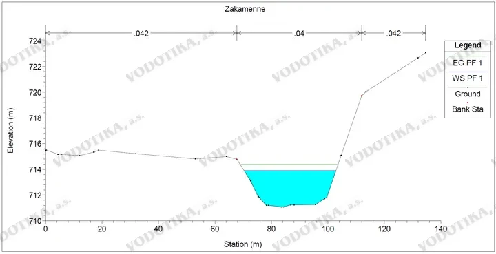 Zákamenné – polyfunkčná zóna Nižná Okálka – Obr. 3 - výstup z výpočtu