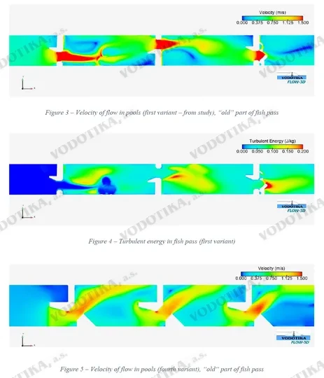 Odstraňovanie bariér vo vodnom toku Nitra – matematický výpočet – Obr. 2
