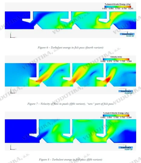 Odstraňovanie bariér vo vodnom toku Nitra – matematický výpočet – Obr. 3