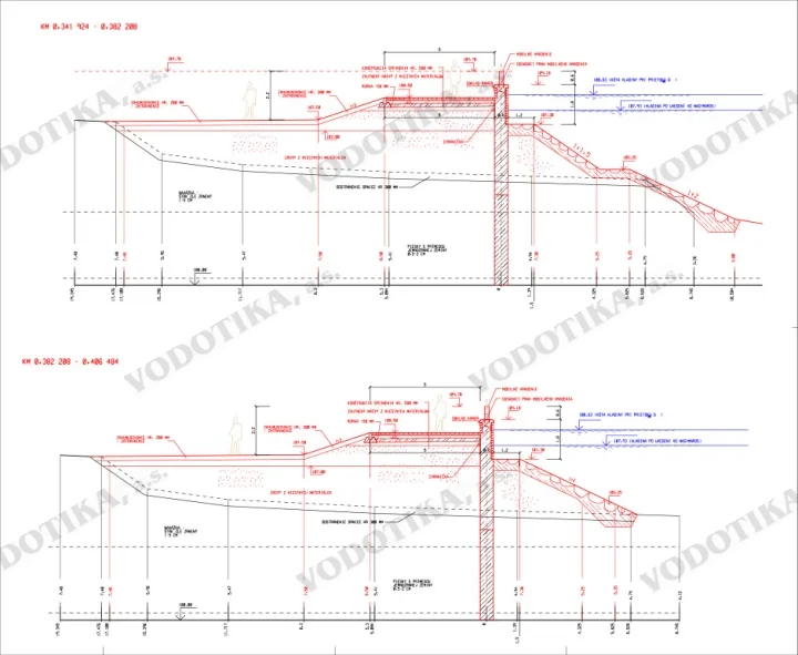 Rekonštrukcia protipovodňovej línie v Štúrove – Obr. 2 - pozdlzny rez