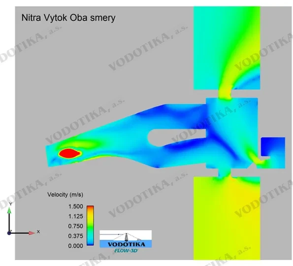 Odstraňovanie bariér vo vodnom toku Nitra – matematický výpočet – Obr. 4