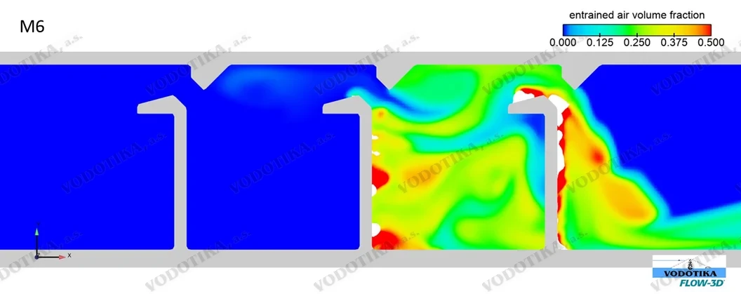 Odstraňovanie bariér vo vodnom toku Revúca – matematický výpočet – Obr. 2 - 3D flow vystup
